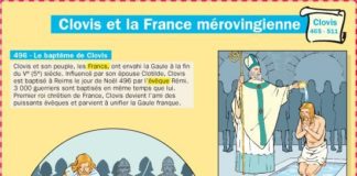 Science infographic – Clovis et la France mérovingienne – #Clovis #France #la #mérovingienne