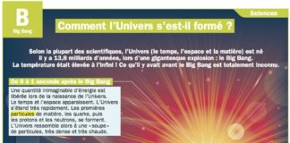 Science infographic – Comment l’Univers s’est-il formé ?