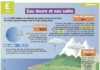 Science infographic – Eau douce et eau salée