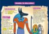 Science infographic – Educational infographic : Fiche exposés : Anubis, le dieu-chien…
