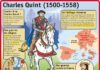 Science infographic – Educational infographic : Fiche exposés : Charles Quint (1500-1558)…