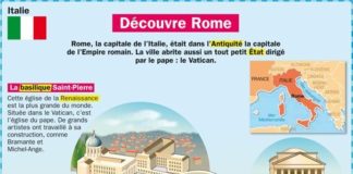 Science infographic – Educational infographic : Fiche exposés : Découvre Rome…