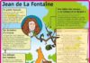 Science infographic – Educational infographic : Fiche exposés : Jean de la Fontaine…