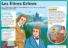 Science infographic – Educational infographic : Fiche exposés : Les frères grimm…