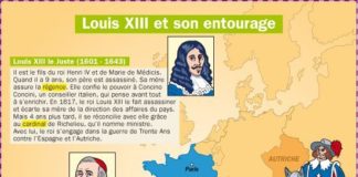 Science infographic – Educational infographic : Fiche exposés : Louis XIII et son entourage