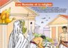 Science infographic – Educational infographic : Les Romains et la religion…