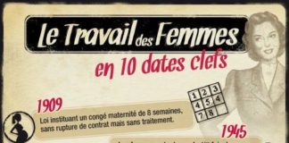 Science infographic – En octobre dernier, le Sénat adoptait la proposition de loi visant à instaurer…