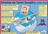 Science infographic – Fiche exposés : Antoine de Saint-Exupéry