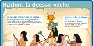 Science infographic – Fiche exposés : Hathor, la déesse-vache