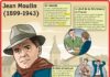 Science infographic – Fiche exposés : Jean Moulin – #exposés #Fiche #Jean #Moulin