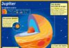 Science infographic – Fiche exposés : Jupiter