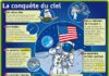 Science infographic – Fiche exposés : La conquête du ciel