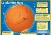 Science infographic – Fiche exposés : La planète Mars