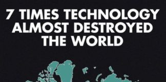 Science infographic – Here’s How Technology Wrecked The World