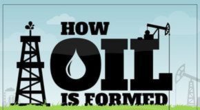 Science infographic – How Oil Is Formed #Infographic #Industries