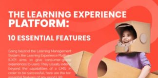 Educational infographic : Learn Data Science Infographic