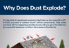Science infographic – INFOGRAPHIC: How sawmill dust explosions happen