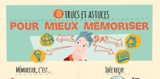 Science infographic – Infographie : 8 trucs et astuces pour mieux mémoriser