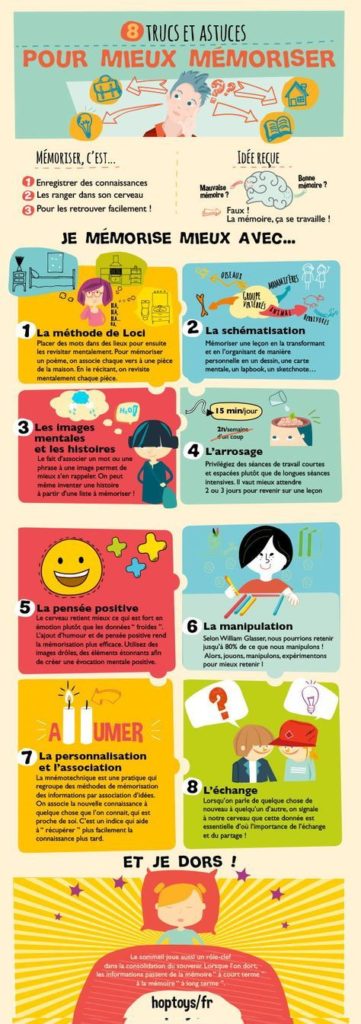 Science infographic - Infographie : 8 trucs et astuces pour mieux ...