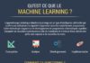 Science infographic – Infographie : Qu'est-ce que le Machine Learning ?