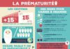 Science infographic – Journée Mondiale de la prématurité : connaissez-vous l’association Sos Préma