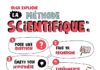 Science infographic – J’offre cette petite affiche aux parents et enseignants qui ont envie d’enco…