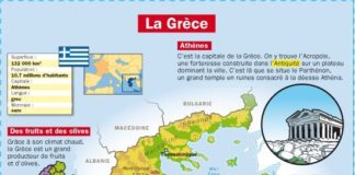 Science infographic – La Grèce