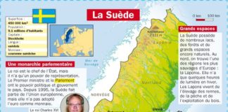 Science infographic – La Suède