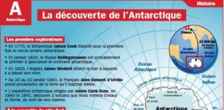 Science infographic – La découverte de l’Antarctique