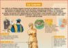 Science infographic – Le Louvre – Mon Quotidien, le seul site d'information quotidienne pour les …