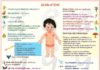 Science infographic – Les Urgences chez l’Enfant et les Gestes de Premiers Secours – une page trè…