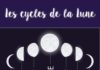 Science infographic – Les mystères des cycles lunaires