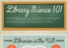 Science infographic – Library science 101 (infographic)