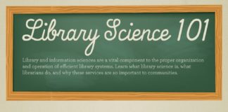 Science infographic – Library science 101 (infographic)