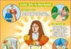 Science infographic – Louis XIV, le Roi-Soleil – #le #Louis #RoiSoleil #XIV
