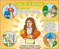 Science infographic – Science infographic – Louis XIV, le Roi-Soleil