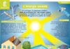 Science infographic – L’énergie solaire. Les panneaux solaires. – Préparons le C1.