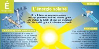 Science infographic – L’énergie solaire. Les panneaux solaires. – Préparons le C1.