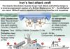 Science infographic – MILITARY: Iran’s speedboat threat infographic