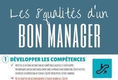 Science infographic – Manager, ce n'est pas uniquement gérer une équipe, cela mobilise de nombre…