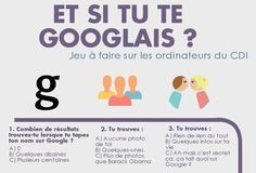 Science infographic – Mars 2015 : séances et animations du CDI