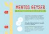 Science infographic – Mentos Geyser