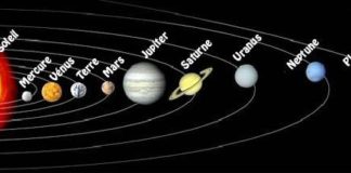 Science infographic – Ordre des planètes du système solaire | JeRetiens – Trucs mnémotechniques moy…