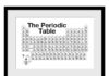 Science infographic – Periodic Table of the Elements – Chemistry Science Poster – School Poster – Teacher Gift – Typography Education Poster – Science Infographic