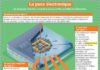 Science infographic – Résultat de recherche d'images pour “EXPOSE electronique cm2”