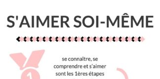 Science infographic – S’aimer soi-même : 6 exercices à faire sans modération