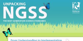 Science infographic – #Science #Education #NGSS #ScienceStandards #NextGen