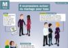 Science infographic – Science infographic – 4 expressions autour du mariage pour tous