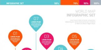 Science infographic – Science infographic – Carte du monde infographie avec des pointeurs