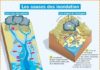 Science infographic – Science infographic – Educational infographic : Les causes des inondations